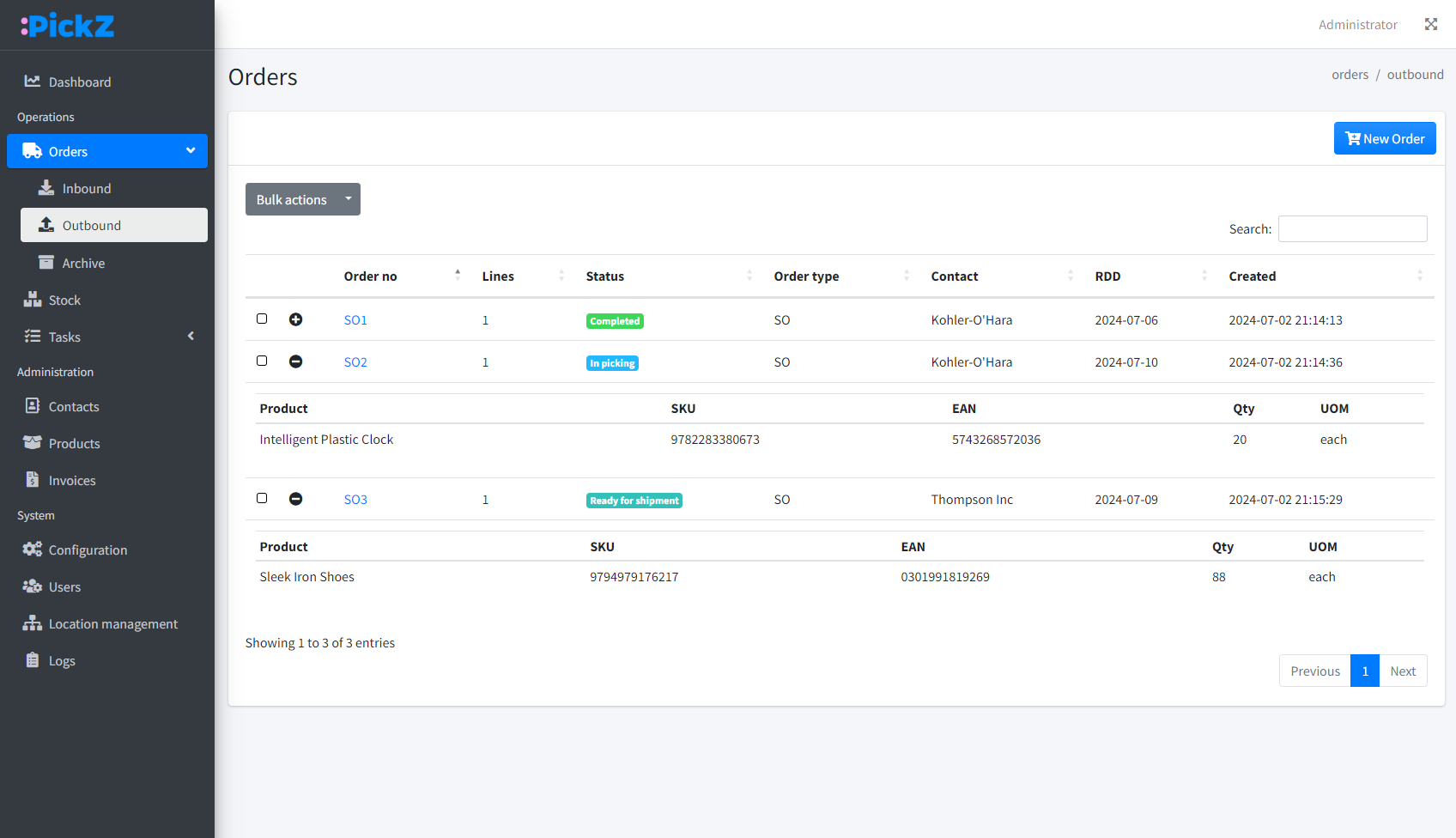 Order overview